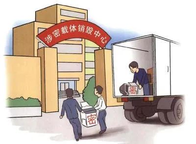 佛山市涉密载体销毁