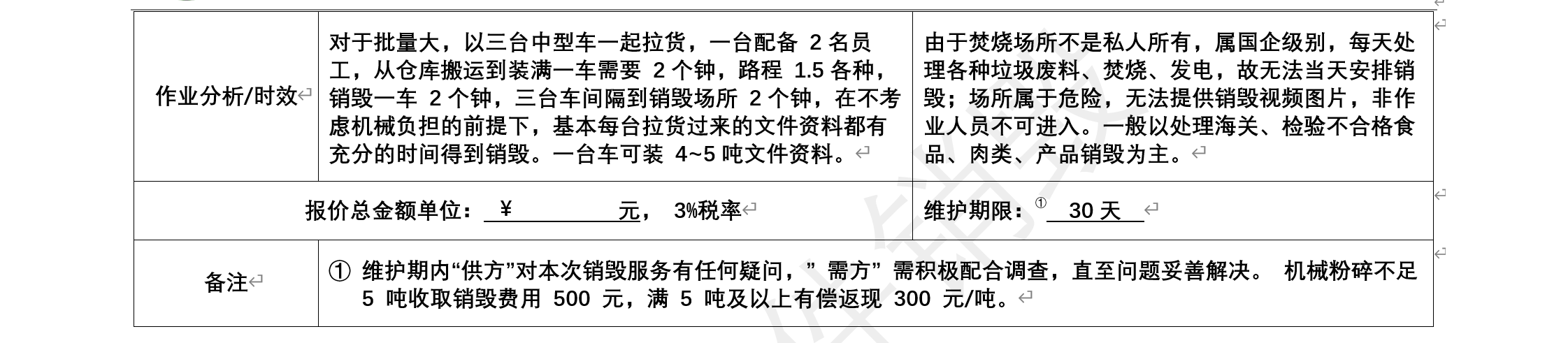 佛山文件粉碎-焚烧处理02